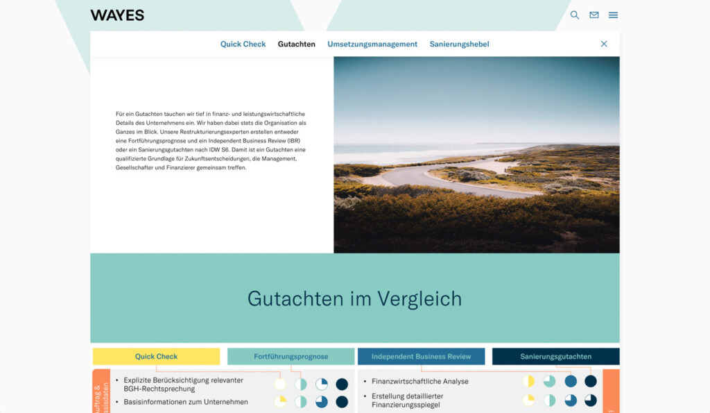Webdesifn Referenz für Wayes im Auftrag der Peter Schmidt Group