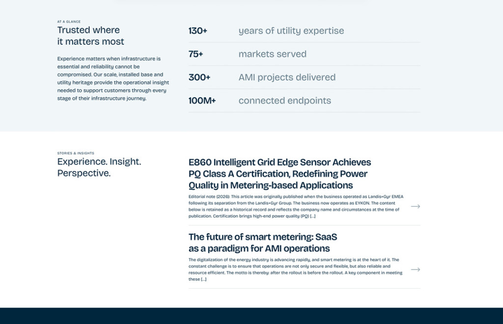 Webdesign Referenz: EYKON AG Website Relaunch