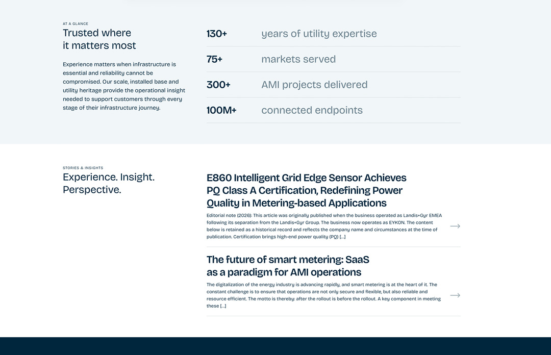 Webdesign Referenz: EYKON AG Website Relaunch